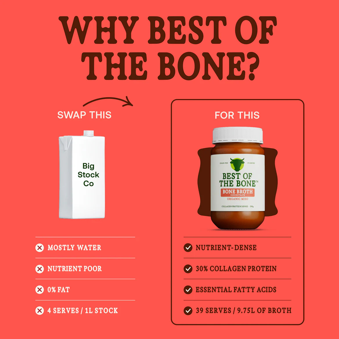 Best of the Bone Broth Concentrate Organic Miso