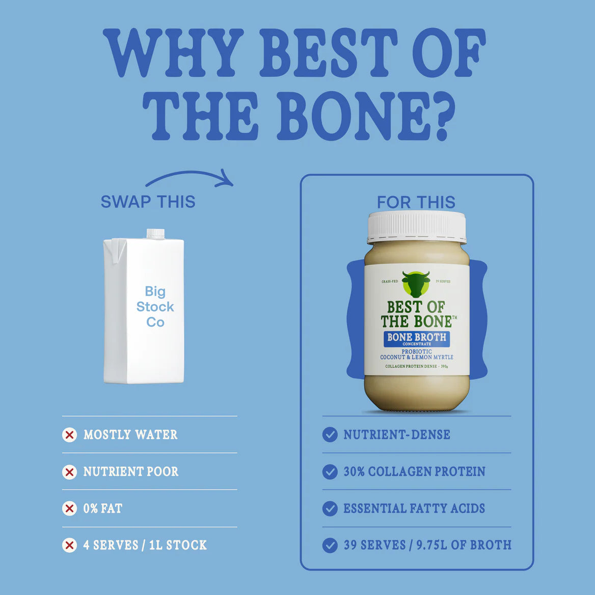 Best of the Bone Probiotic Bone Broth Coconut Lemon