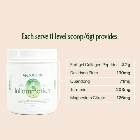 Roogenic Inflammation Wellness Elixir Roogenic Inflammation Wellness Elixir