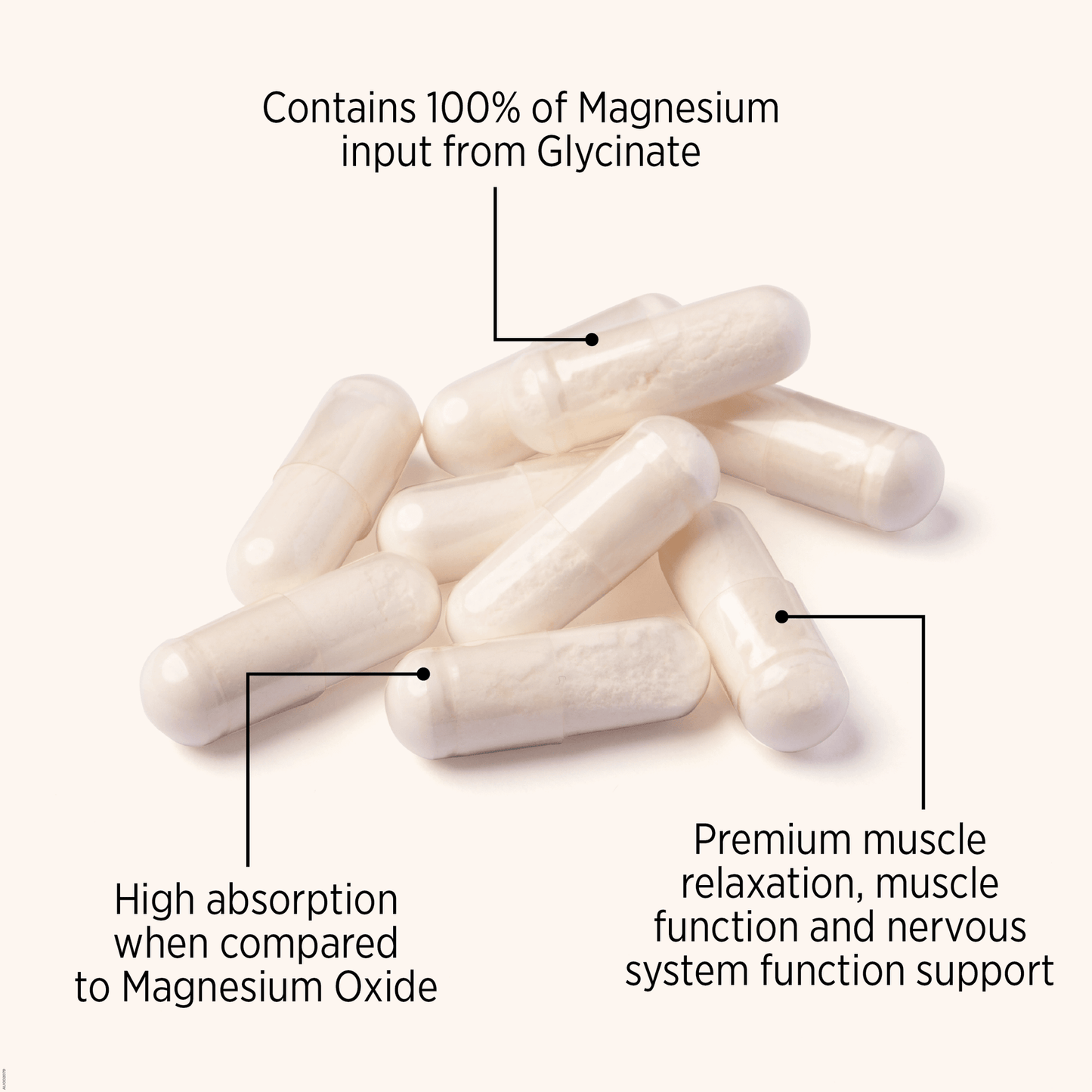 Nutra-Life Magnesium Glycinate