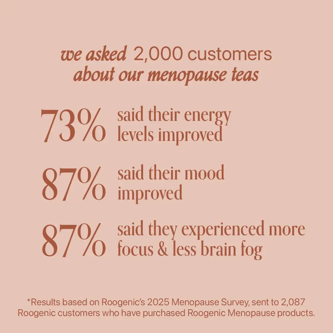Roogenic Tea - Menopause Day