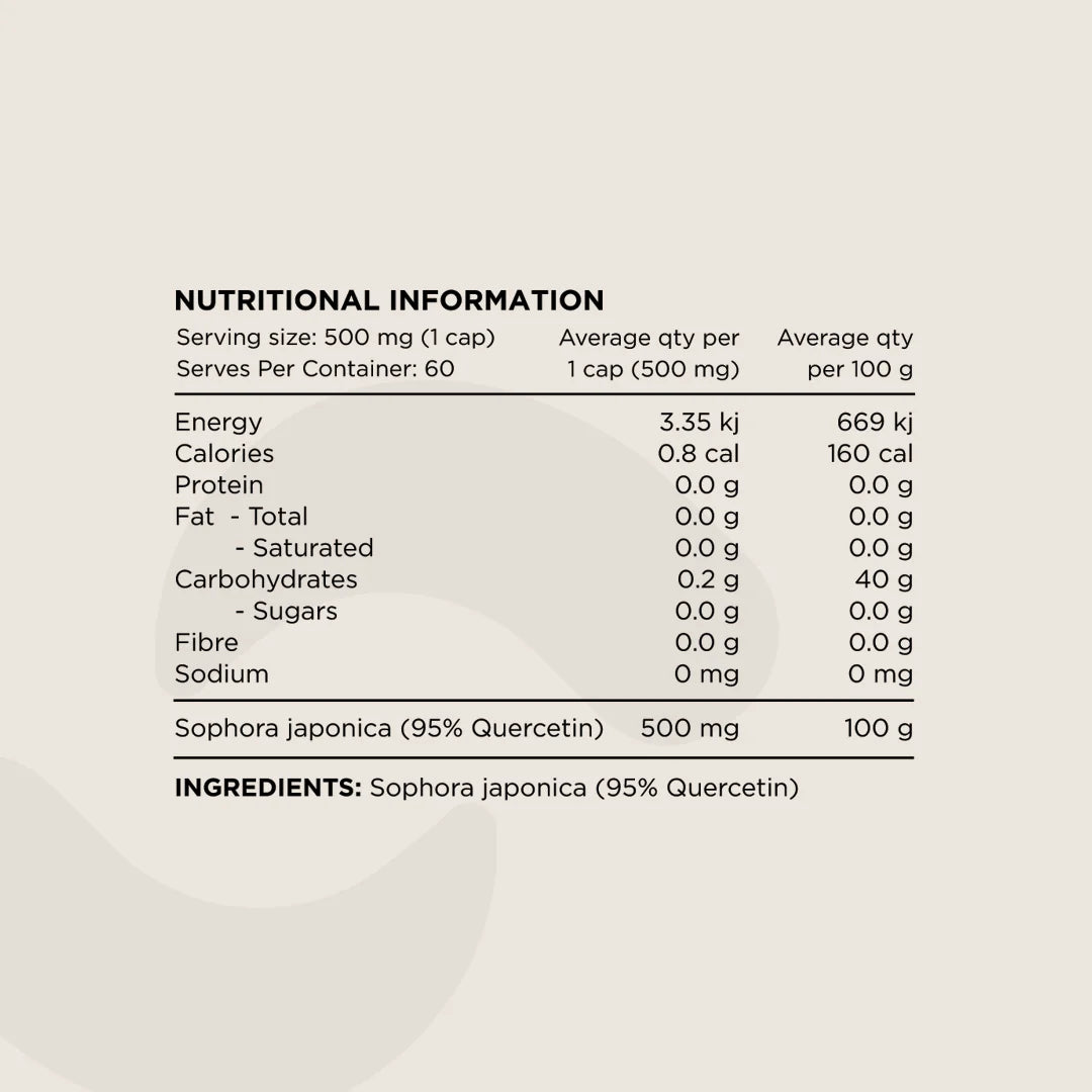 Switch Nutrition Quercetin