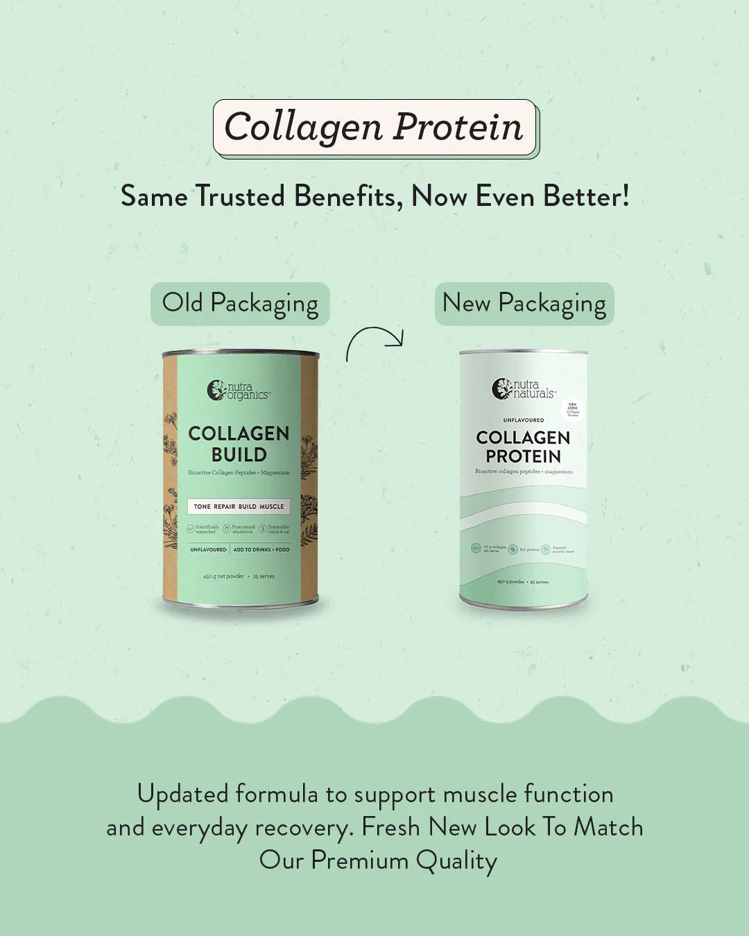 Nutra Organics Collagen Protein