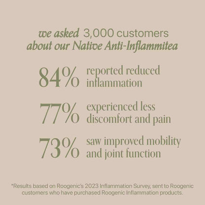 Roogenic Tea - Native Anti-Inflammitea