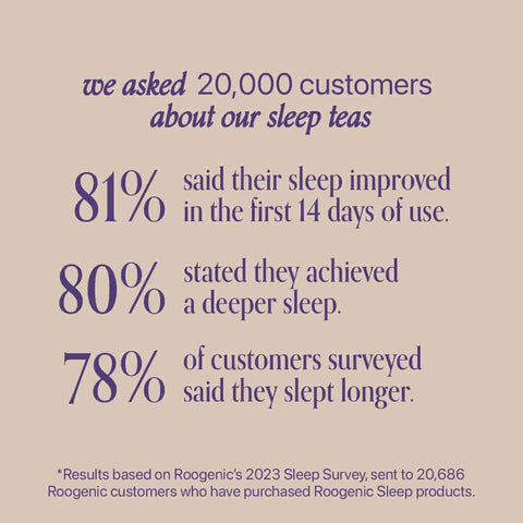 Roogenic Tea - Native Sleep Herbal (Native Relaxation)