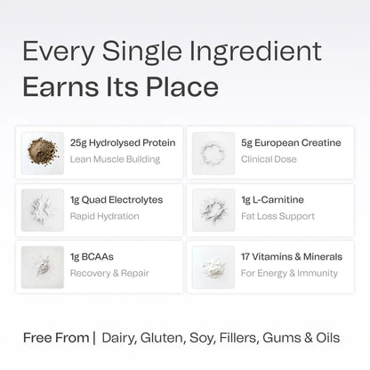 First or Nothing OneFit Recovery