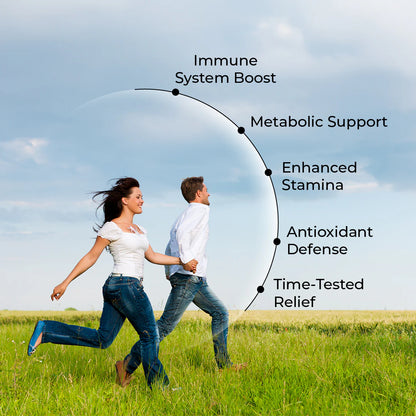 Mai Greens Moringa Capsules