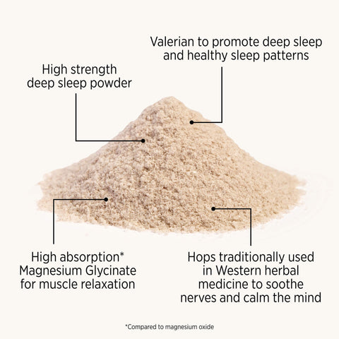 Nutra-Life Deep Sleep + Magnesium Glycinate