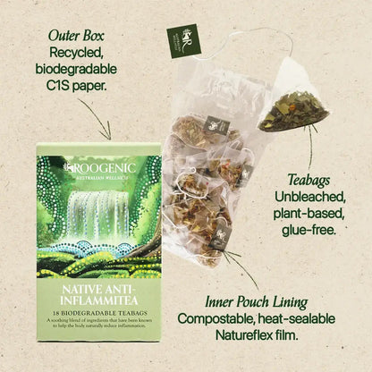 Roogenic Tea - Native Anti-Inflammitea