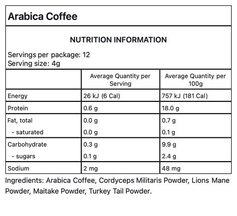 Bondi Blyss Mushroom Powered Arabica Coffee