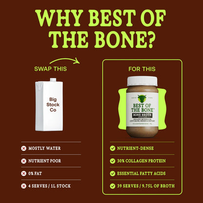 Best of the Bone Healing Mushroom