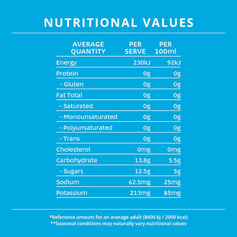 Coco Coast Coconut Water Sparkling