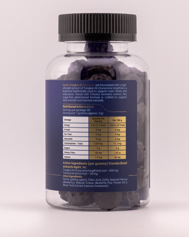 Apollo Tongkat Ali Gummies