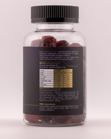 Apollo Mixed Mushrooms Gummies