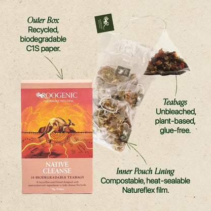 Roogenic Tea - Native Cleanse