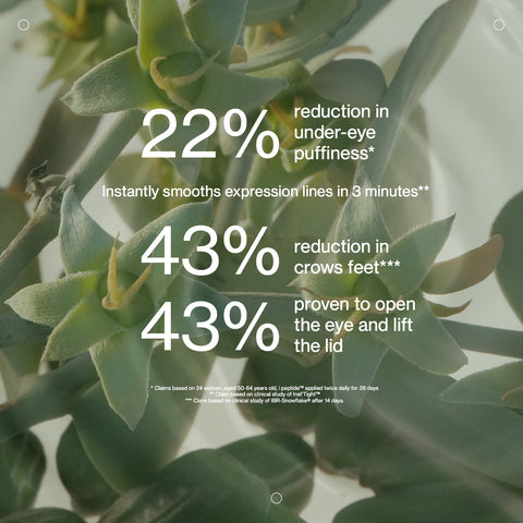 The Jojoba Company Transformative Eye Serum