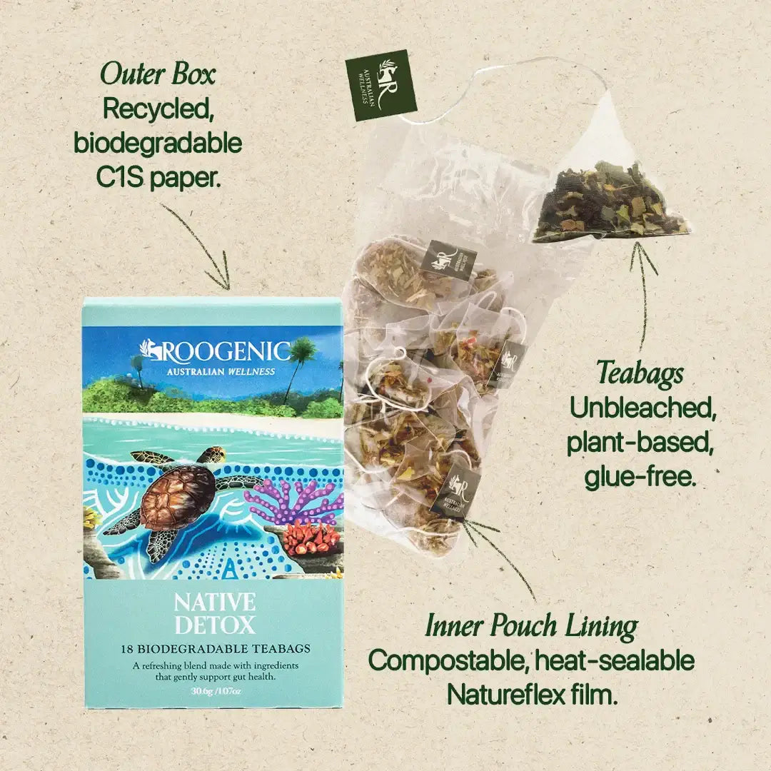 Roogenic Tea - Native Detox
