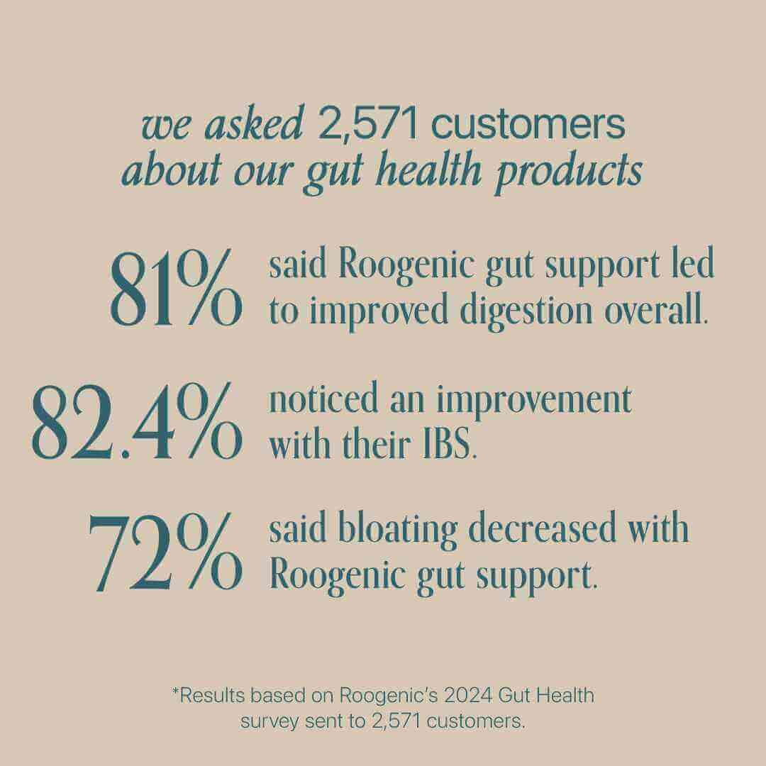 Roogenic Tea - Native Detox