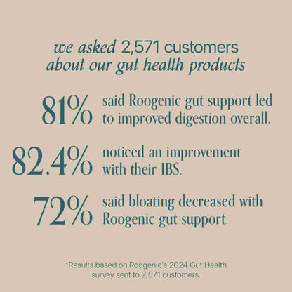 Roogenic Tea - Native Detox