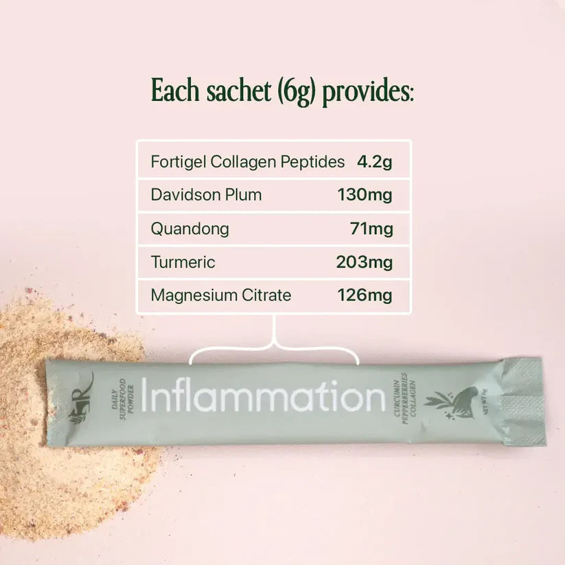 Roogenic Inflammation Wellness Elixir