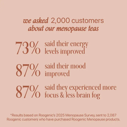 Roogenic Tea - Menopause Day
