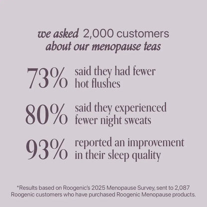 Roogenic Tea - Menopause Night