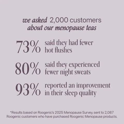 Roogenic Tea - Menopause Night