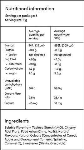 Funday Natural Sweets Lollipops
