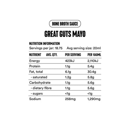 Gevity Rx Bone Broth Sauce (Mayo)
