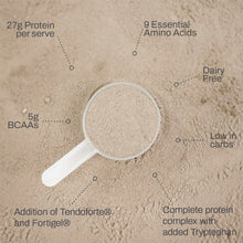 ATP Science Protein+