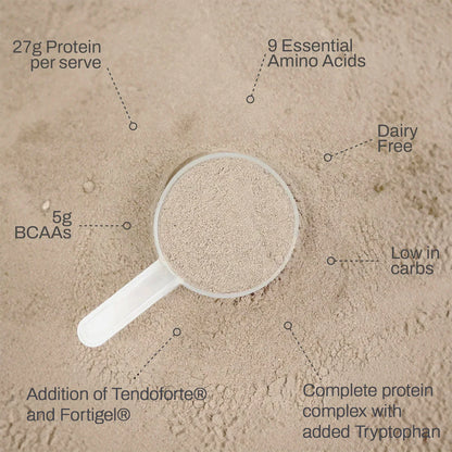 ATP Science Protein+