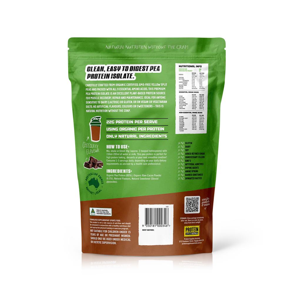 Protein Supplies Aust. Peapro (Raw Pea Protein) Chocolate