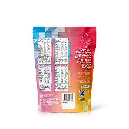 Protein Supplies Aust. Restore Electrolyte Drink Mix Sample Pack