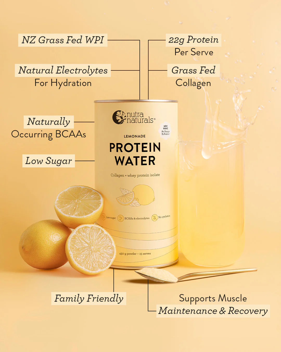 Nutra Organics Protein Water