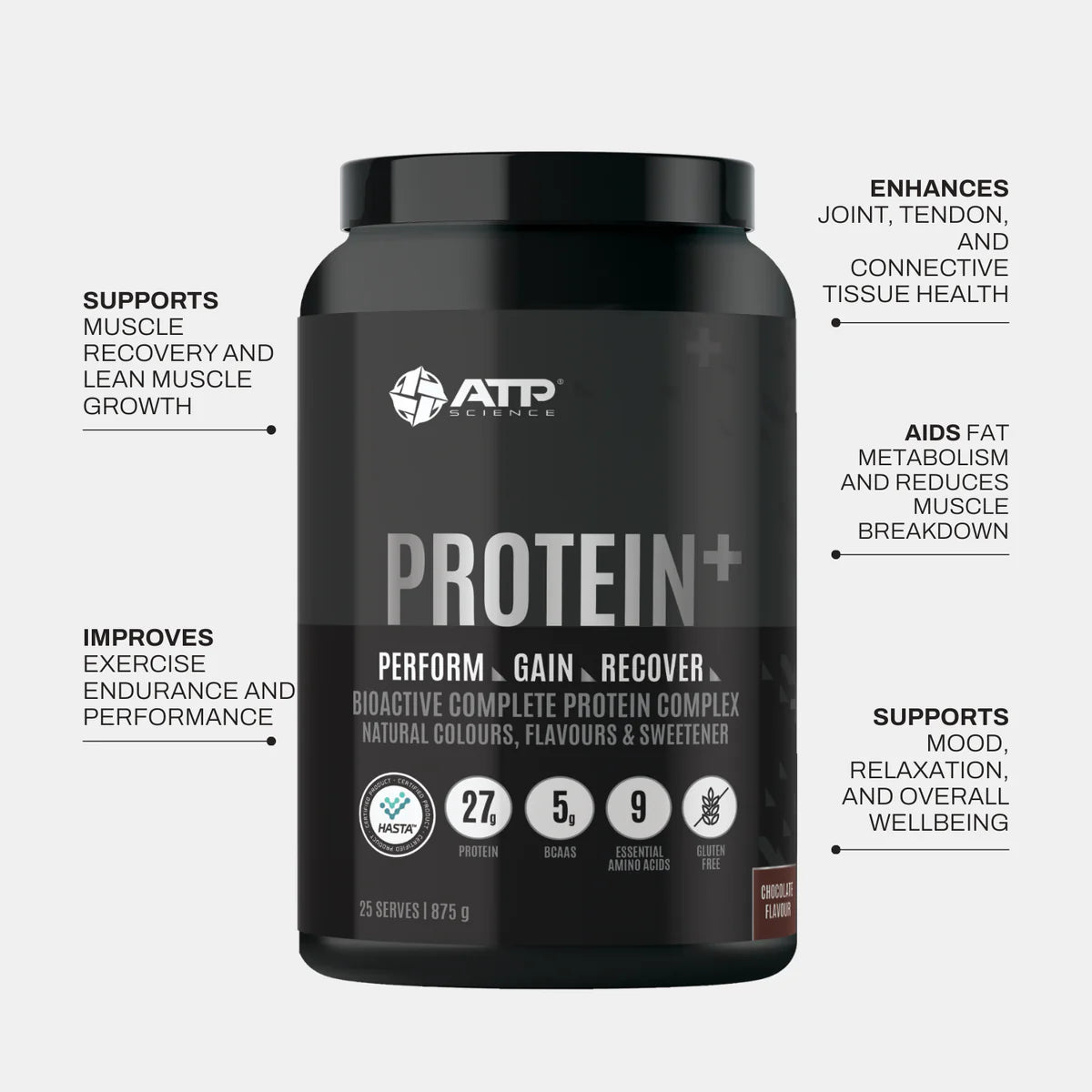 ATP Science Protein+