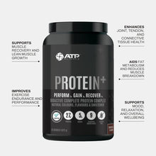 ATP Science Protein+