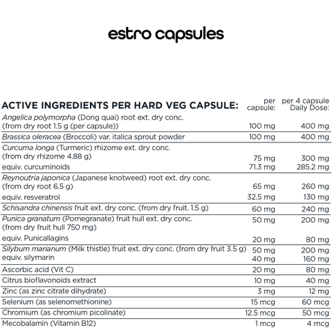 Switch Nutrition Estro (Hormone Support)