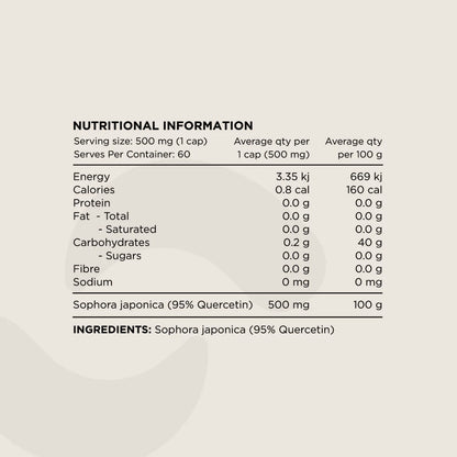Switch Nutrition Quercetin