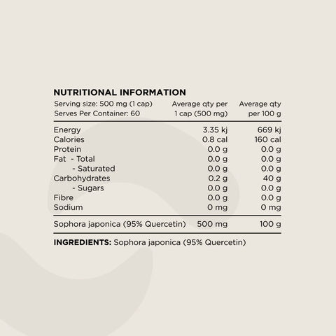 Switch Nutrition Quercetin