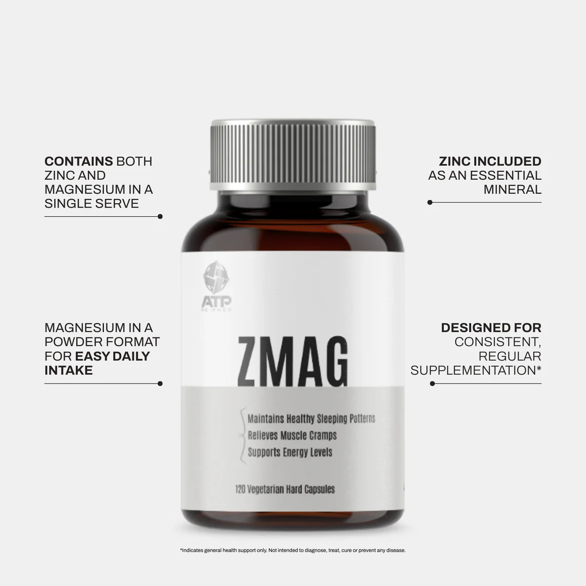 ATP Science Z-MAG