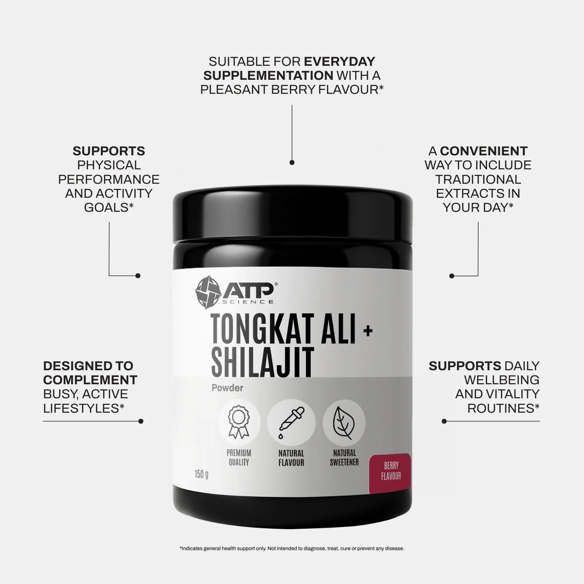 ATP Science Tongkat Ali & Shilajit Powder