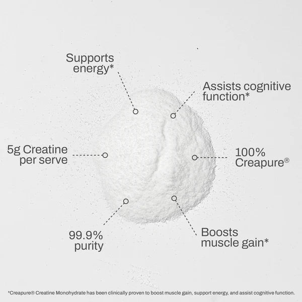 ATP Science CreaPure Creatine Monohydrate