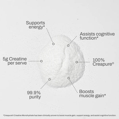 ATP Science CreaPure Creatine Monohydrate