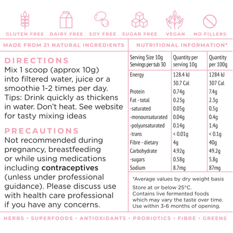 Natural Health Fem 21