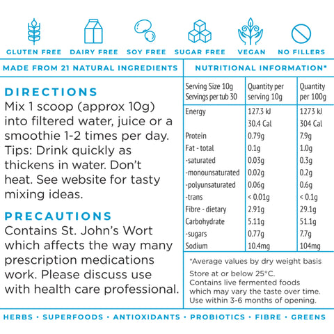 Natural Health Man21