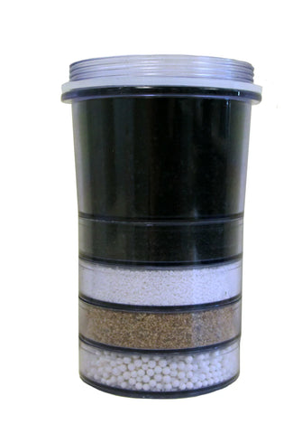 Zazen Alkaline Replacement Filters & Stones