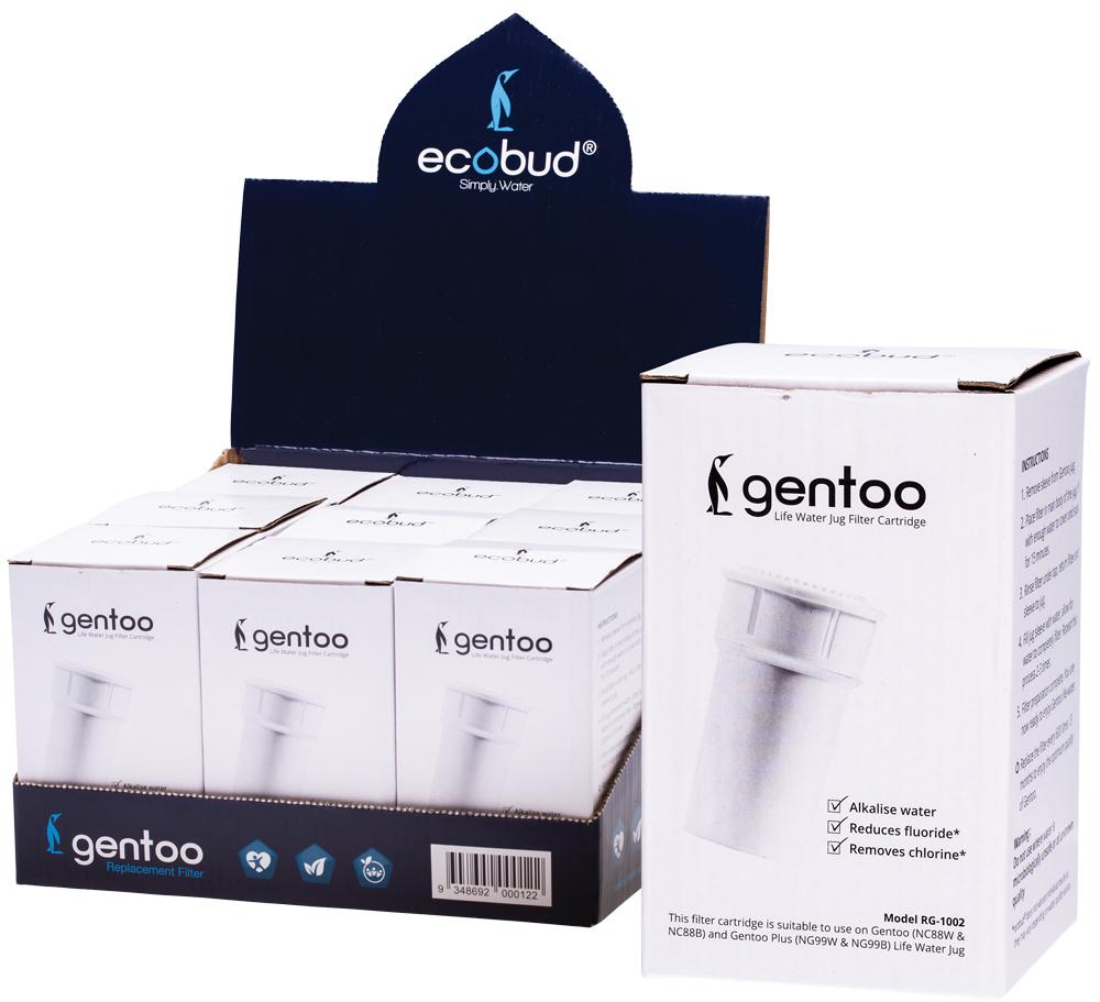 Ecobud Replacement Filter For Gentoo